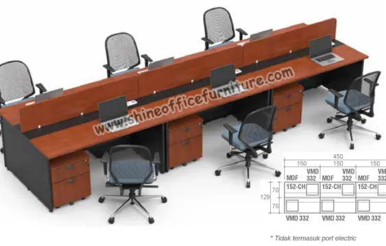 Meja Kerja Kantor Konfigurasi Workstation 3 Staff Behadapan Eco Office Series 6_staff_konfig