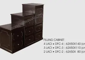 Filling Cabinet DFC - 4 : Filling Cabinet Donati 4 laci. Uk. 62 X 50 X 140<br>DFC - 3 : Filling Cabinet Donati 3 laci. Uk. 62 X 50 X 110<br>DFC - 2 : Filling Cabinet Donati 2 laci. Uk. 62 X 50 X 80 filling_cabinet_melamic